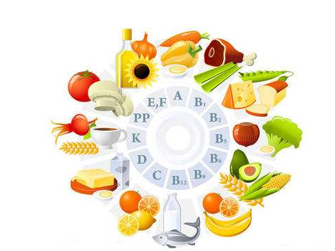 孕妇补维生素的注意事项