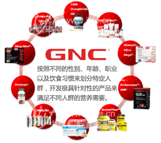 【健安喜】健安喜(GNC)功效与作用_官方网站