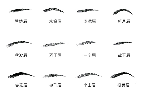 眉形看你嫁给怎样的男人 眉毛影响女性选伴侣