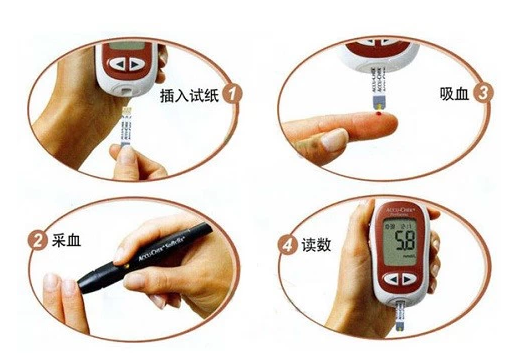 血糖5.6,你在意了吗?-糖尿病(diabetes)