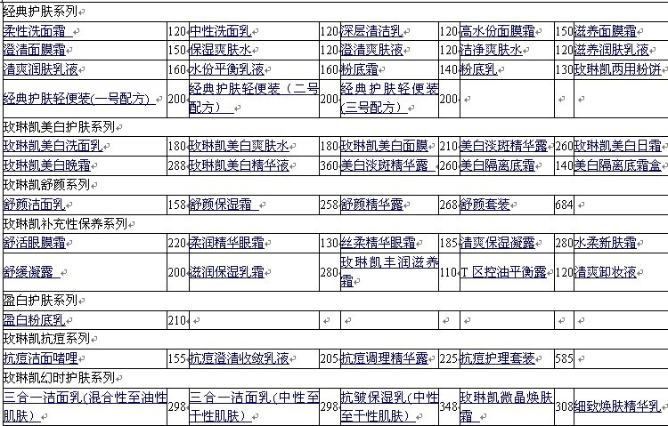中药材涨价后现无序扩张药企：急等原材料价格下降
