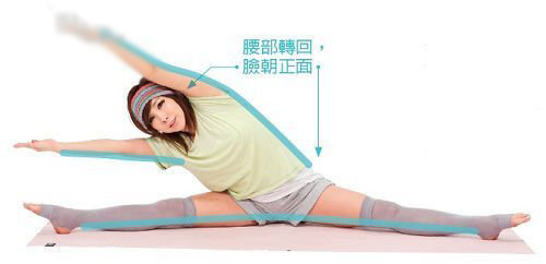 郑多燕减肥操 超级瘦大腿内侧动作-维萃美(Victorymade)-中国美容美体网