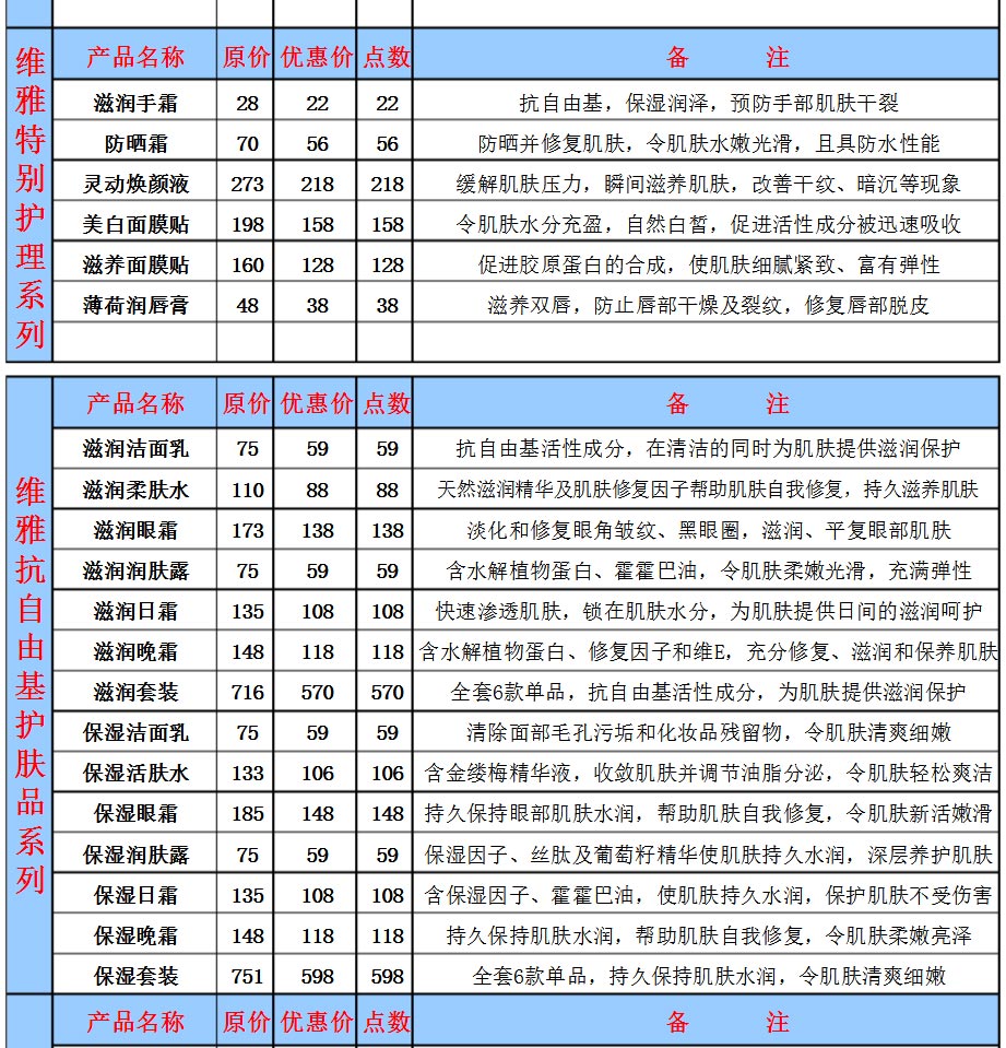 无限极产品明细价格表