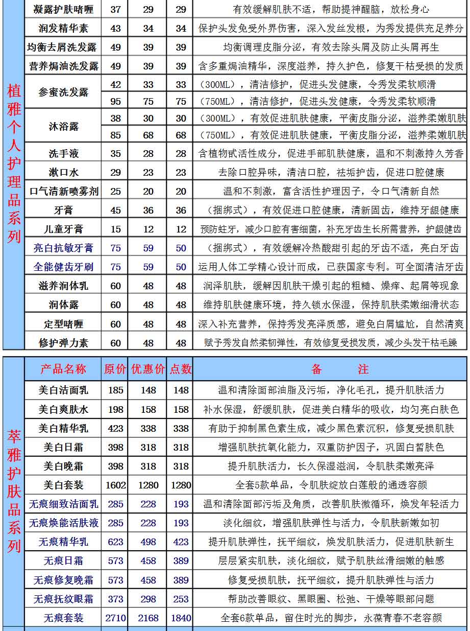 无限极产品明细价格表