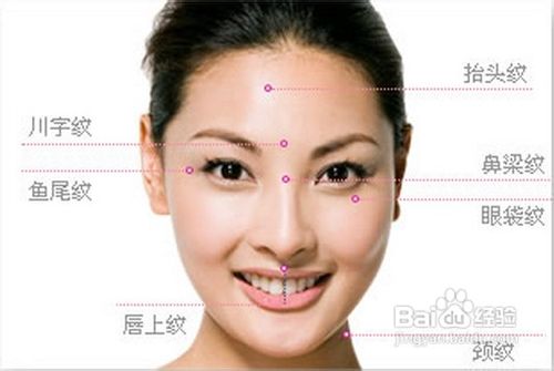 去除皱纹的好方法 我的肌龄我做主-日本水感肌