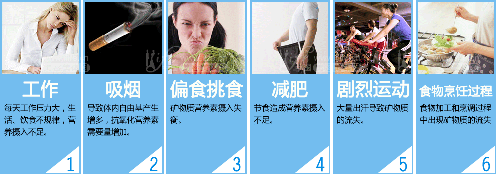 矿物质--想健康,就别再让身体“矿”工--中国美容美体网